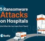 Ransomware Attacking Medical Imaging; The Cloud is the Key