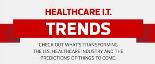 Health Carer Trends